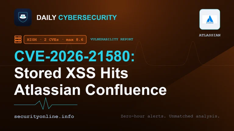 Confluence vulnerability CVE-2026-21580 stored XSS unauthenticated attack diagram for Atlassian Data Center and Server
