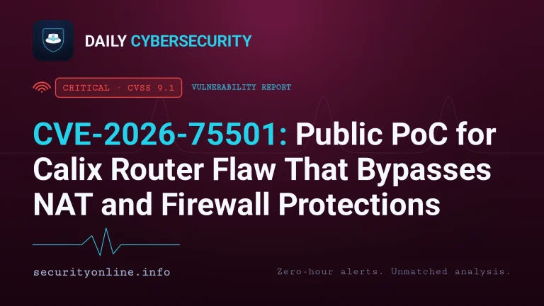 Calix GS7 XGS router CVE-2026-75501 UPnP missing authentication flaw bypass NAT and firewall protections public PoC