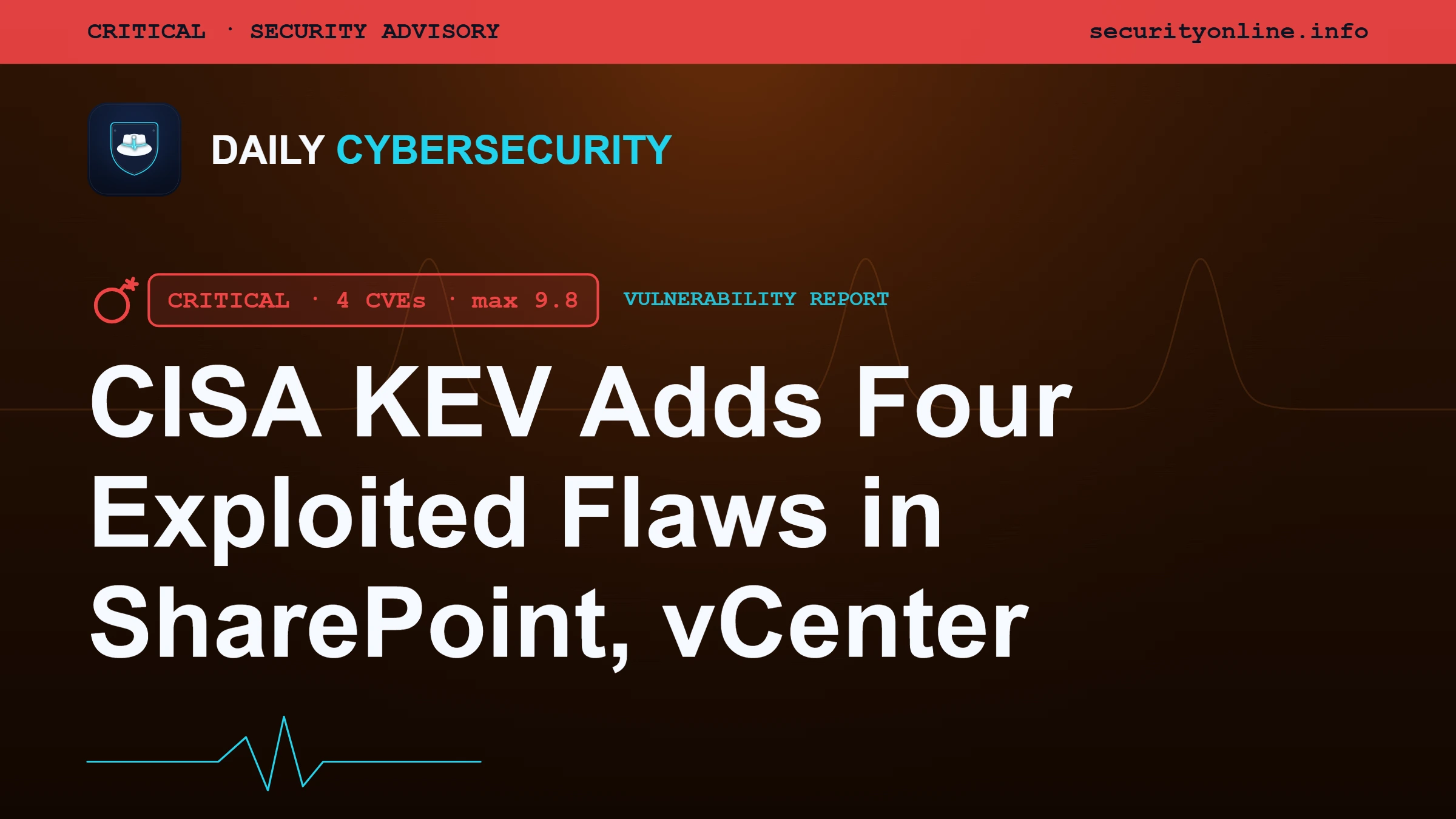CISA KEV Adds Four Exploited Flaws in SharePoint, vCenter