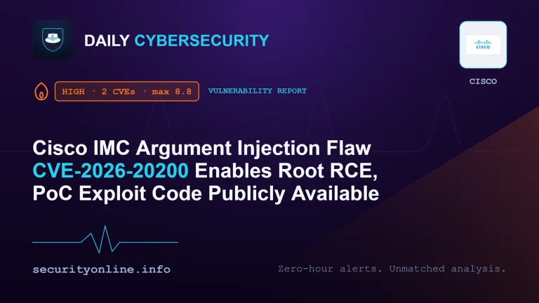 Cisco IMC vulnerabilities CVE-2026-20200 and CVE-2026-20288 enabling remote code execution as root
