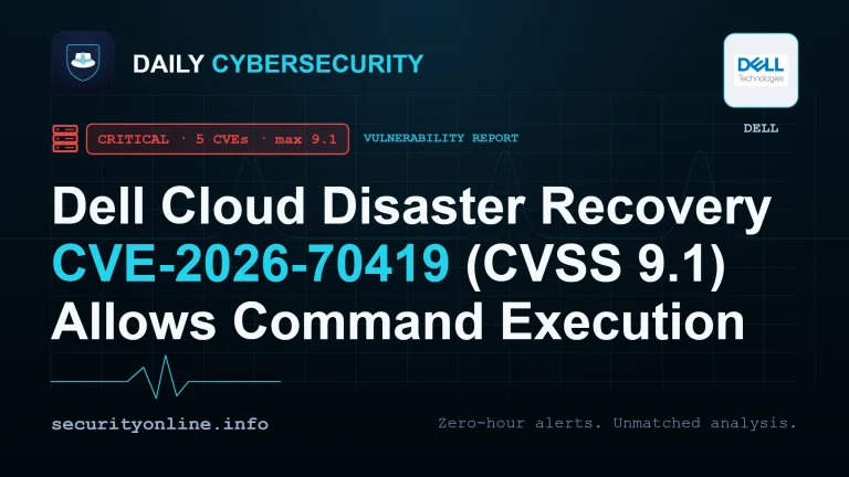 Dell Cloud Disaster Recovery vulnerability enabling command execution, CVE-2026-70419 CVSS 9.1 critical OS command injection flaw