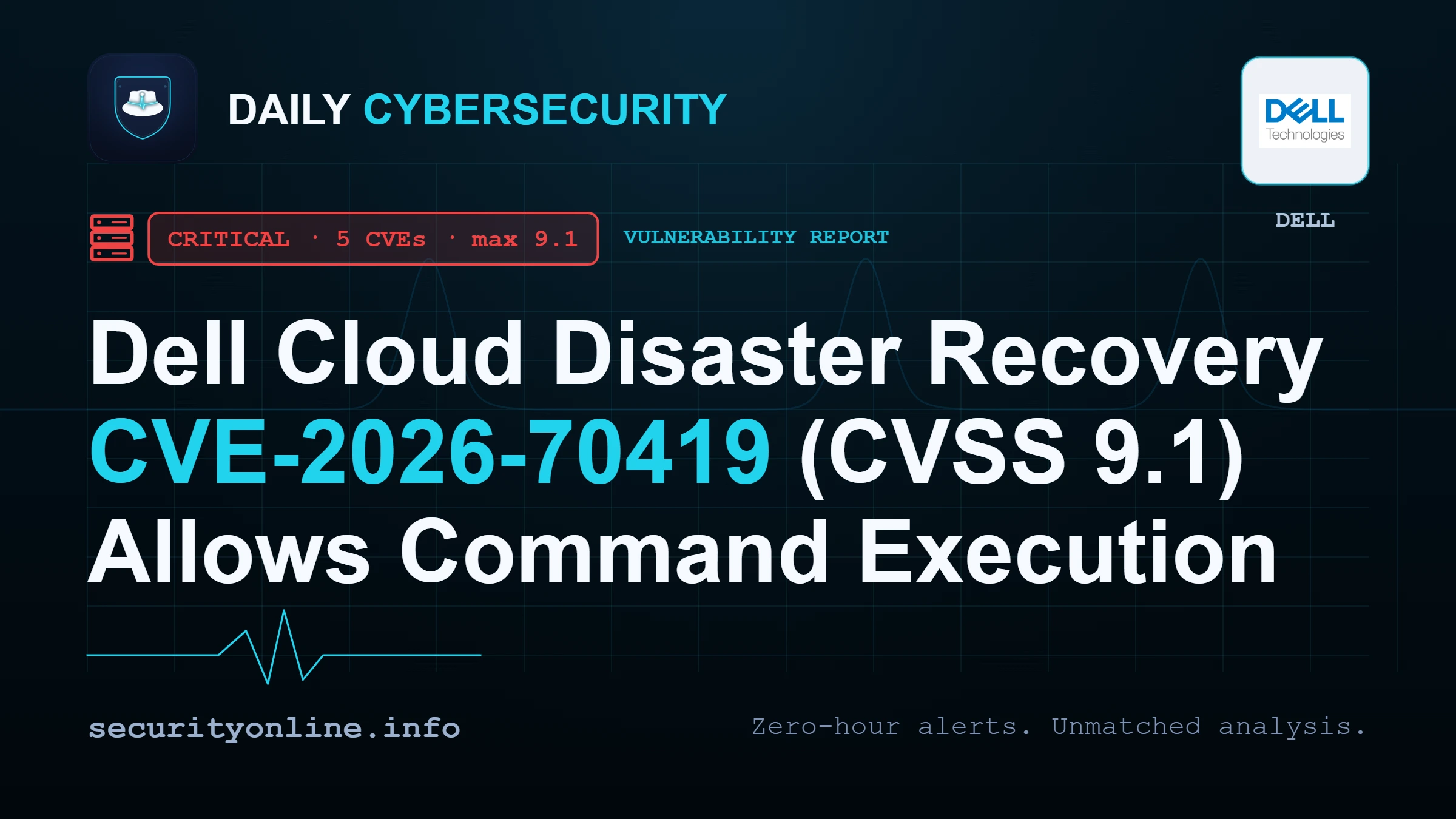 Dell fixes critical CVE-2026-70419 in Cloud DR, urges update