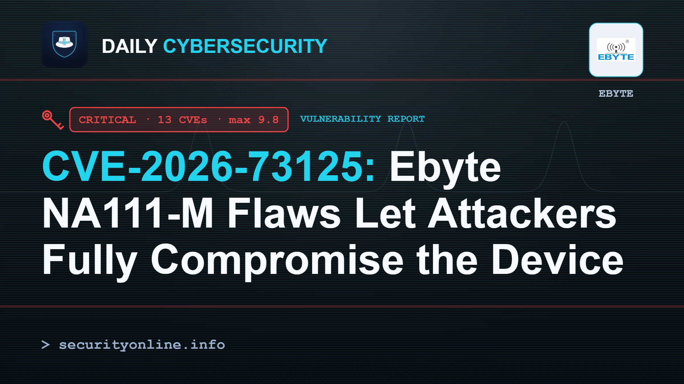 CISA Warns of Critical Flaws in Ebyte NA111-M Industrial Devices
