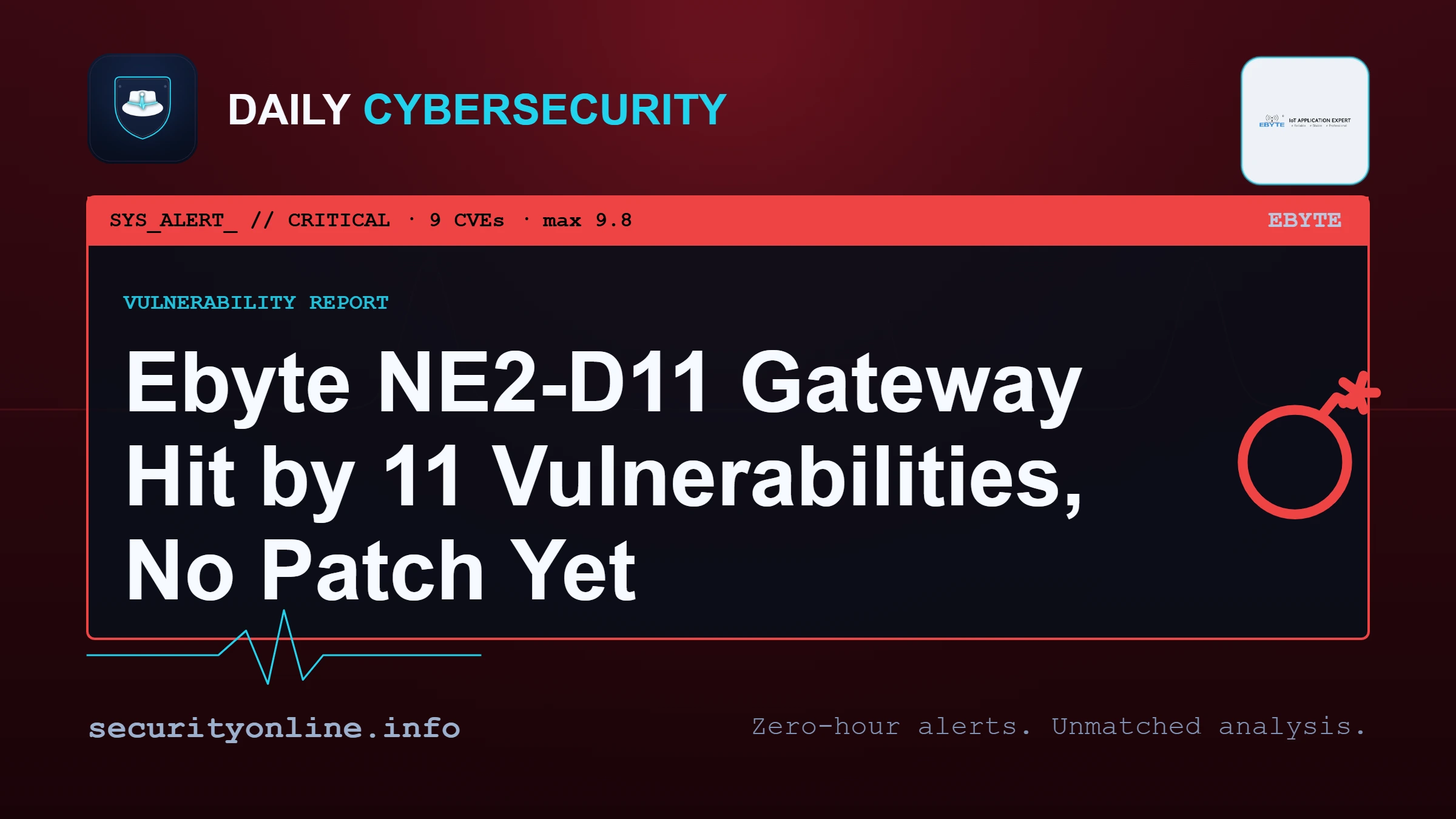 CISA warns of critical flaws in Ebyte NE2 D11 industrial gateways