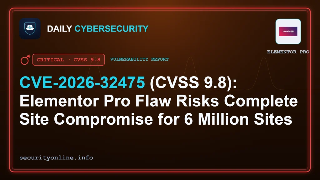 Elementor Pro CVE-2026-32475 unauthenticated arbitrary file upload vulnerability risking complete site compromise on WordPress