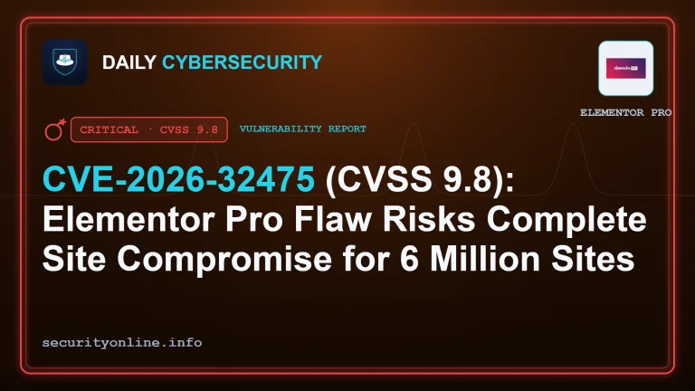 Elementor Pro CVE-2026-32475 unauthenticated arbitrary file upload vulnerability risking complete site compromise on WordPress