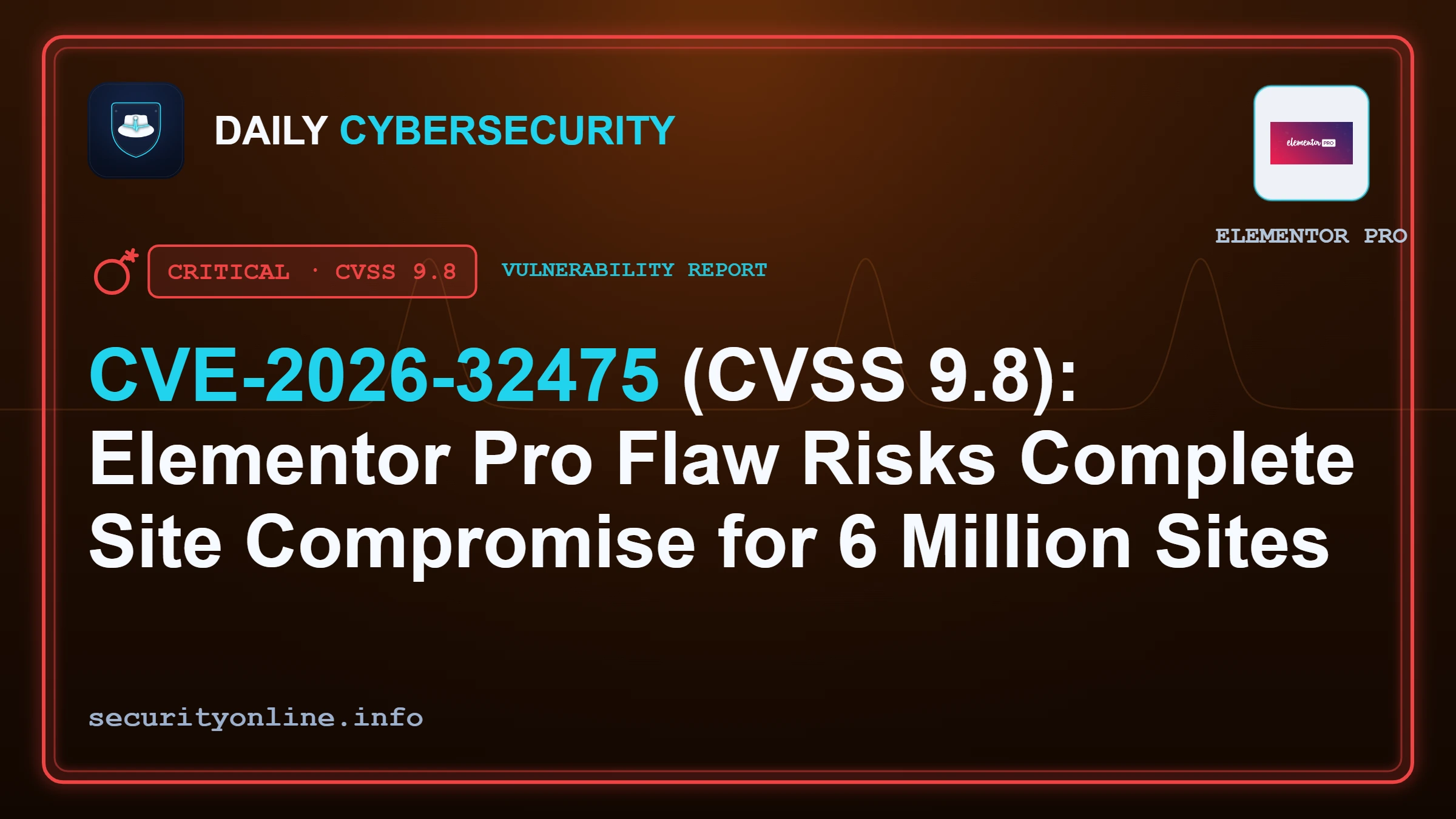 Critical CVE-2026-32475 Flaw Hits 6 Million WordPress Sites