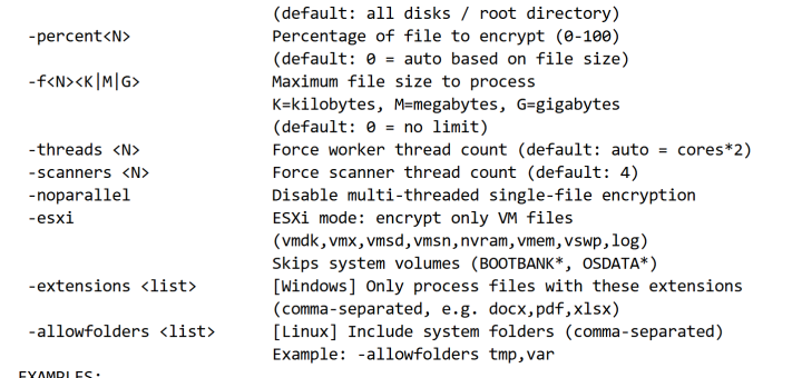 Aurora ransomware infection chain and Aurora ransomware ESXi attack architecture