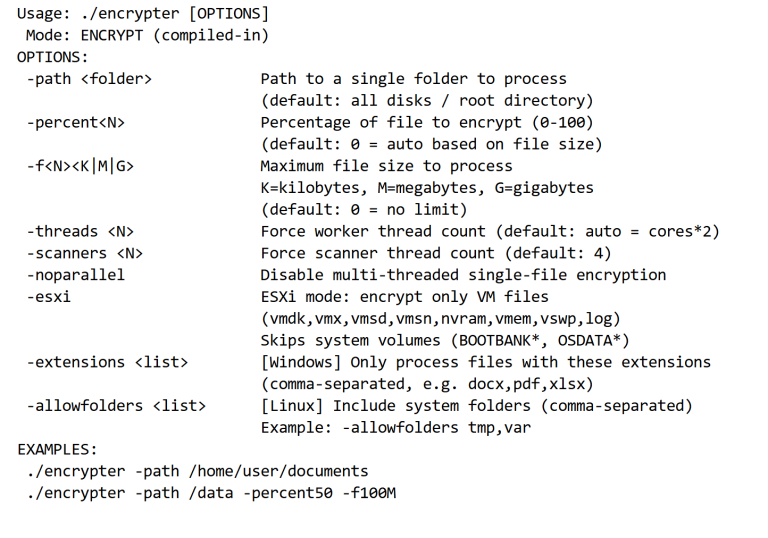 Aurora ransomware infection chain and Aurora ransomware ESXi attack architecture