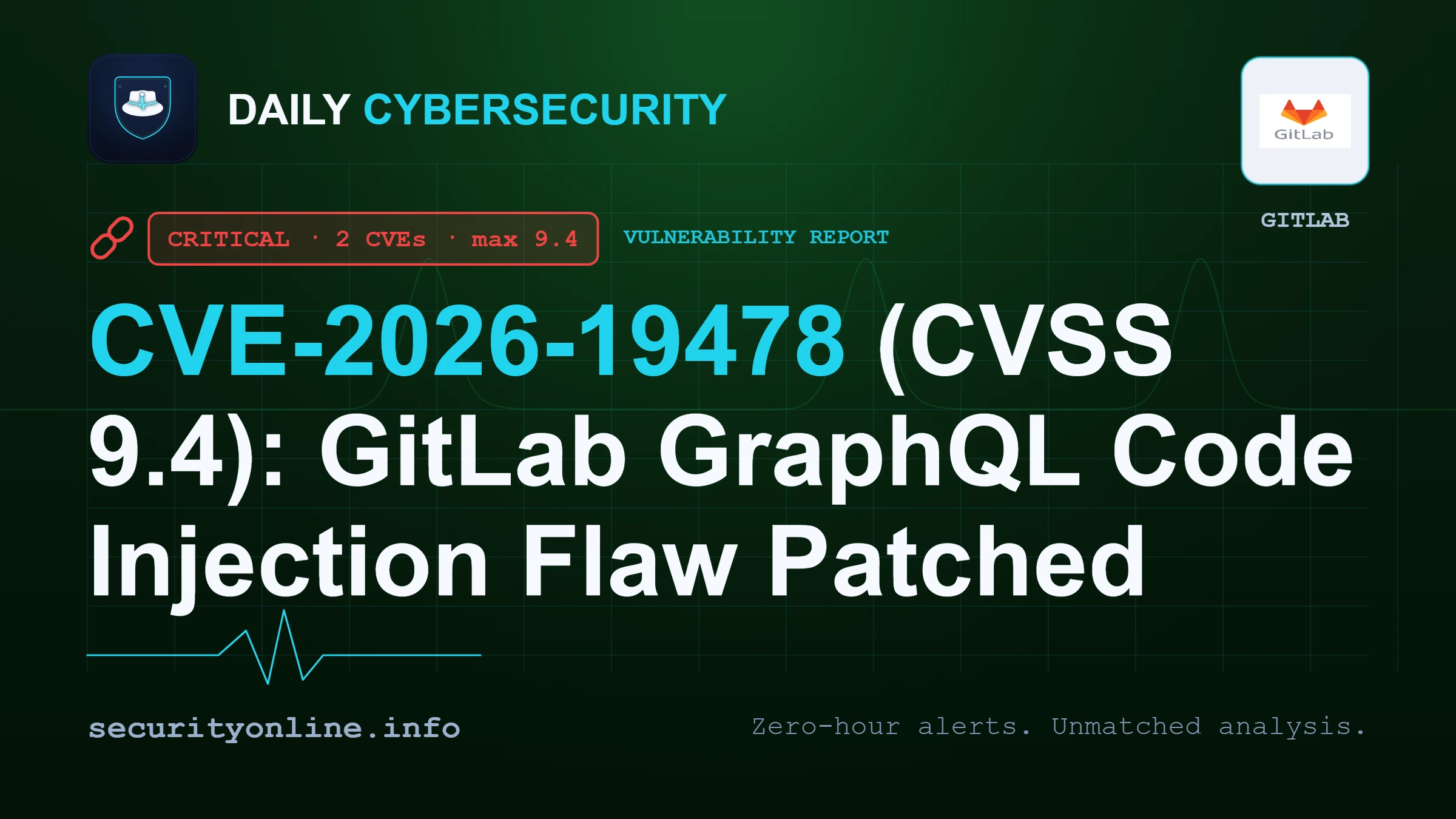 CVE-2026-19478 GitLab GraphQL code injection vulnerability CVSS 9.4 patch release CVE-2026-19650 CSRF