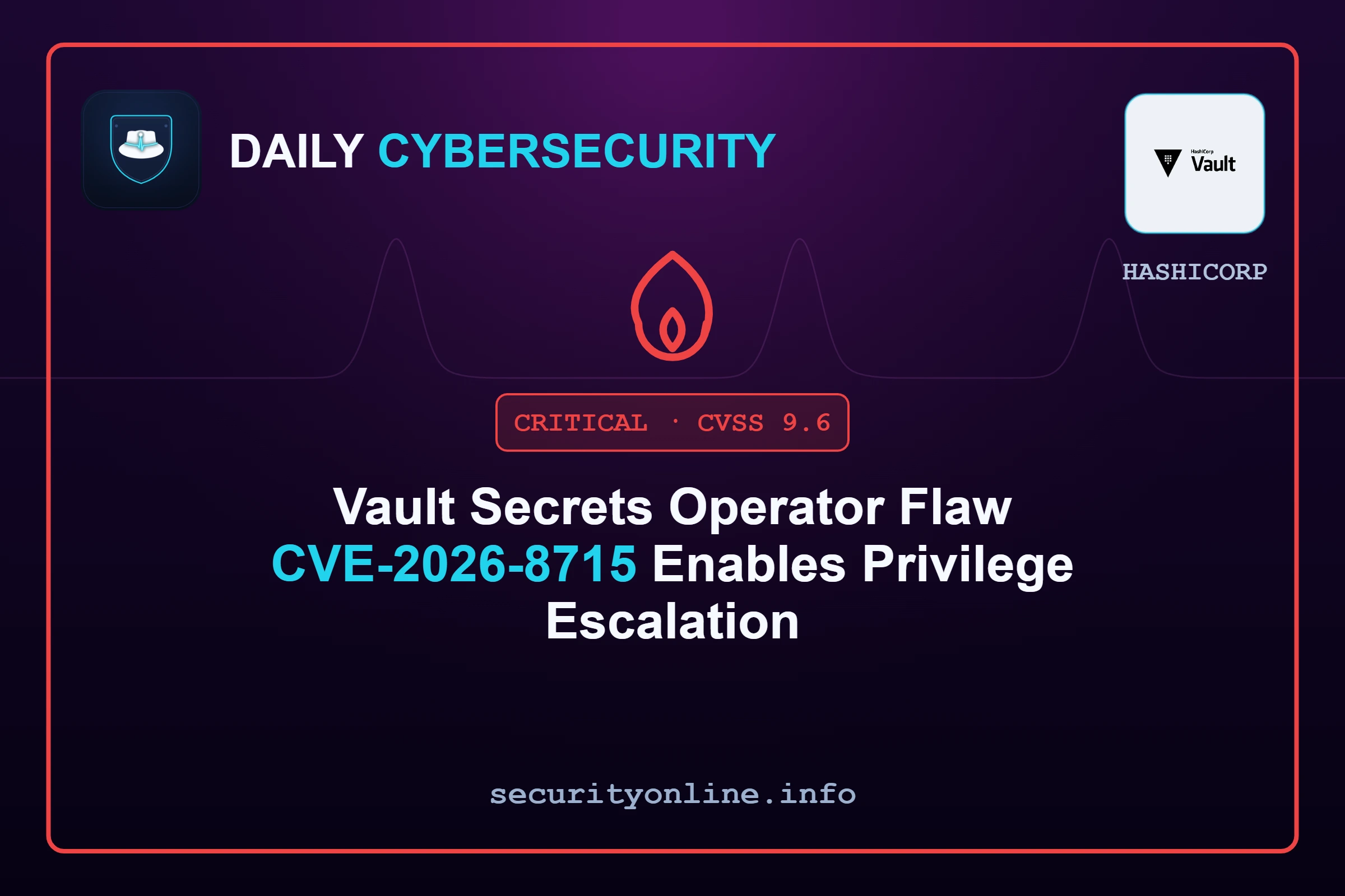CVE-2026-8715 in HashiCorp Vault enables file reads on Kubernetes