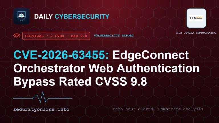 EdgeConnect Orchestrator authentication bypass flaws CVE-2026-63455 and CVE-2026-63456 rated CVSS 9.8