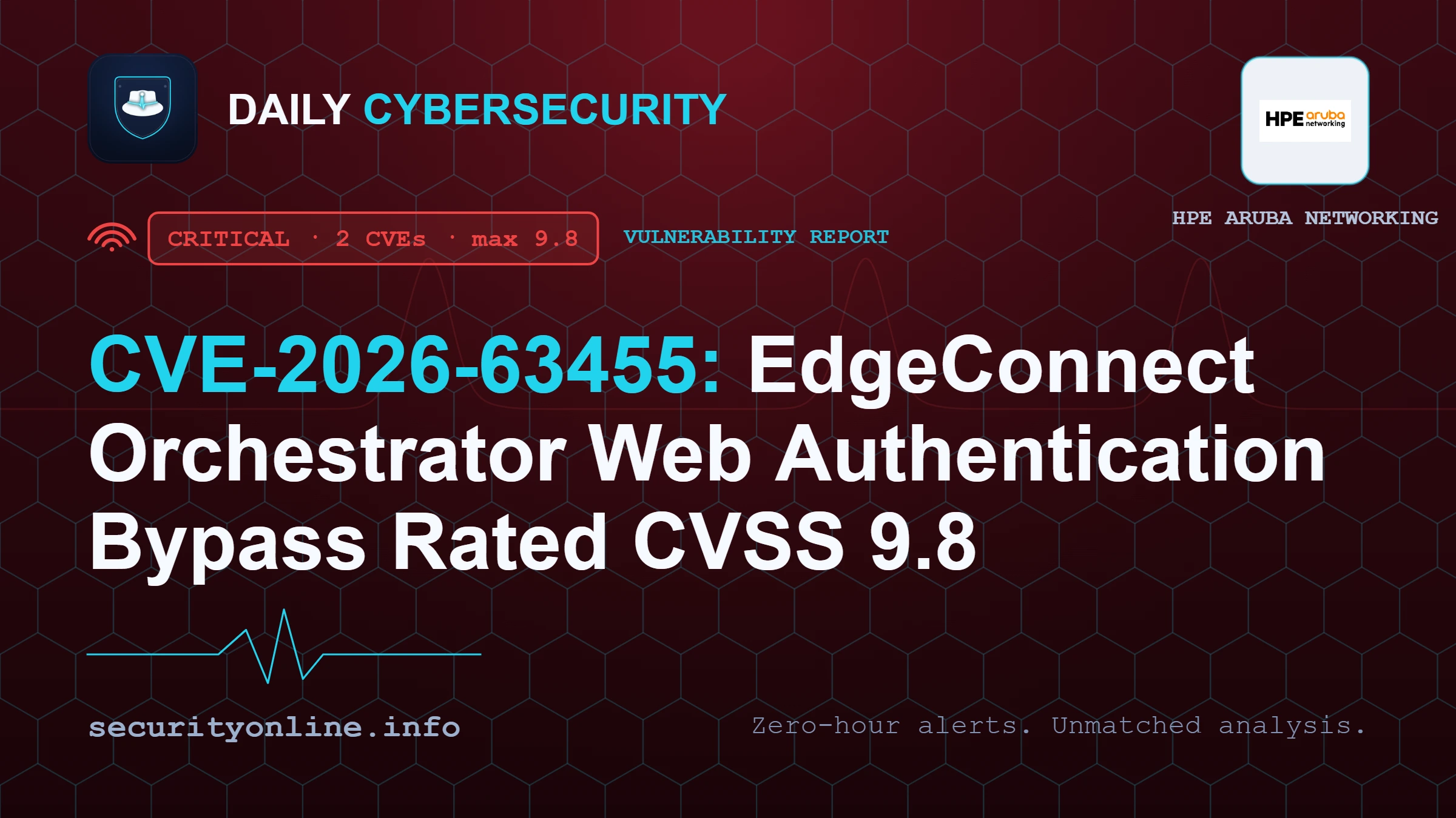 CVE-2026-63455: EdgeConnect Orchestrator Web Authentication Bypass Rated CVSS 9.8