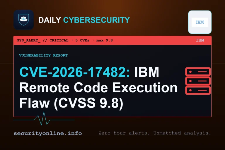 IBM remote code execution exploitation flow and CVE-2026-17482 critical CVSS 9.8 impact