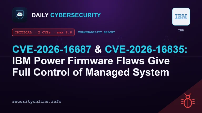 IBM Power Systems Firmware vulnerability CVE-2026-16687 CVE-2026-16835 full control of managed system CVSS 9.6 advisory