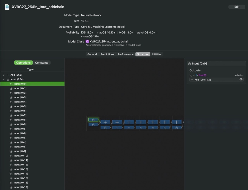 Apple ANE kernel vulnerability CVE-2026-43748 out-of-bounds write heap corruption PoC on iOS and macOS