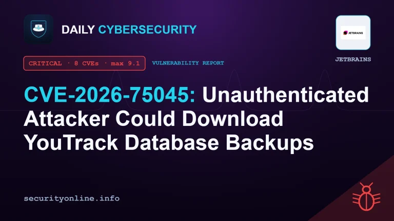 CVE-2026-75045 JetBrains YouTrack vulnerability unauthenticated attacker download database backups shared draft signature