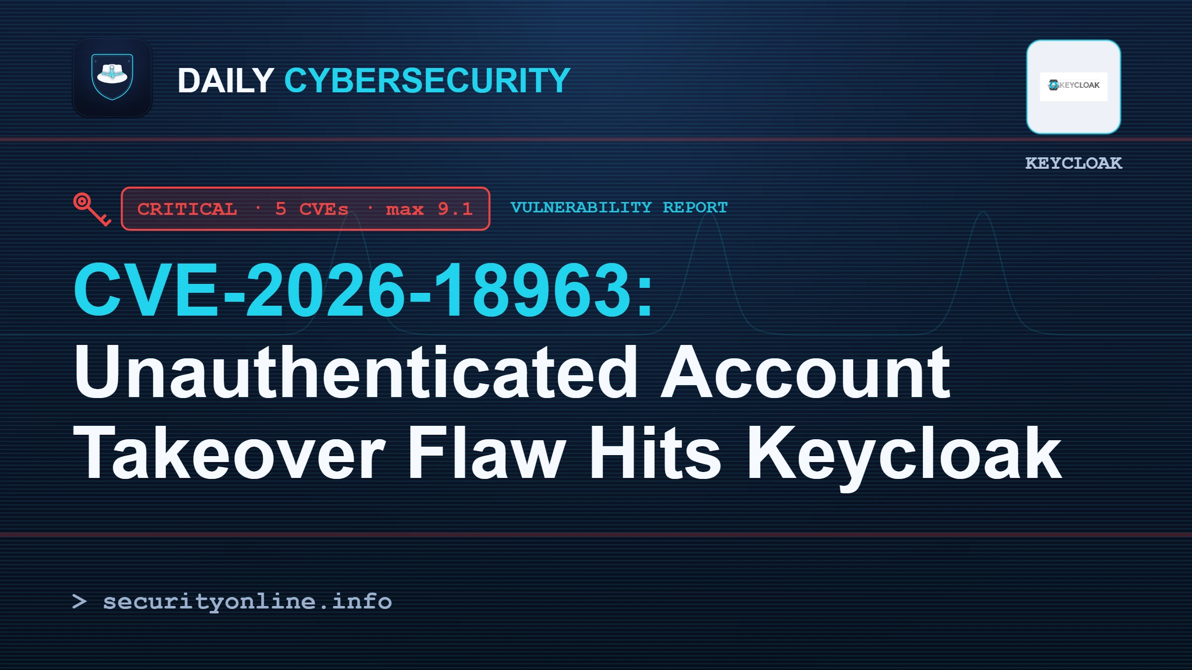 Keycloak fixes critical CVE-2026-18963 password reset bypass flaw
