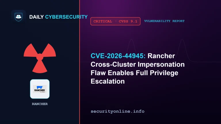 Rancher privilege escalation flaw CVE-2026-44945 via cross-cluster impersonation, rated CVSS 9.1