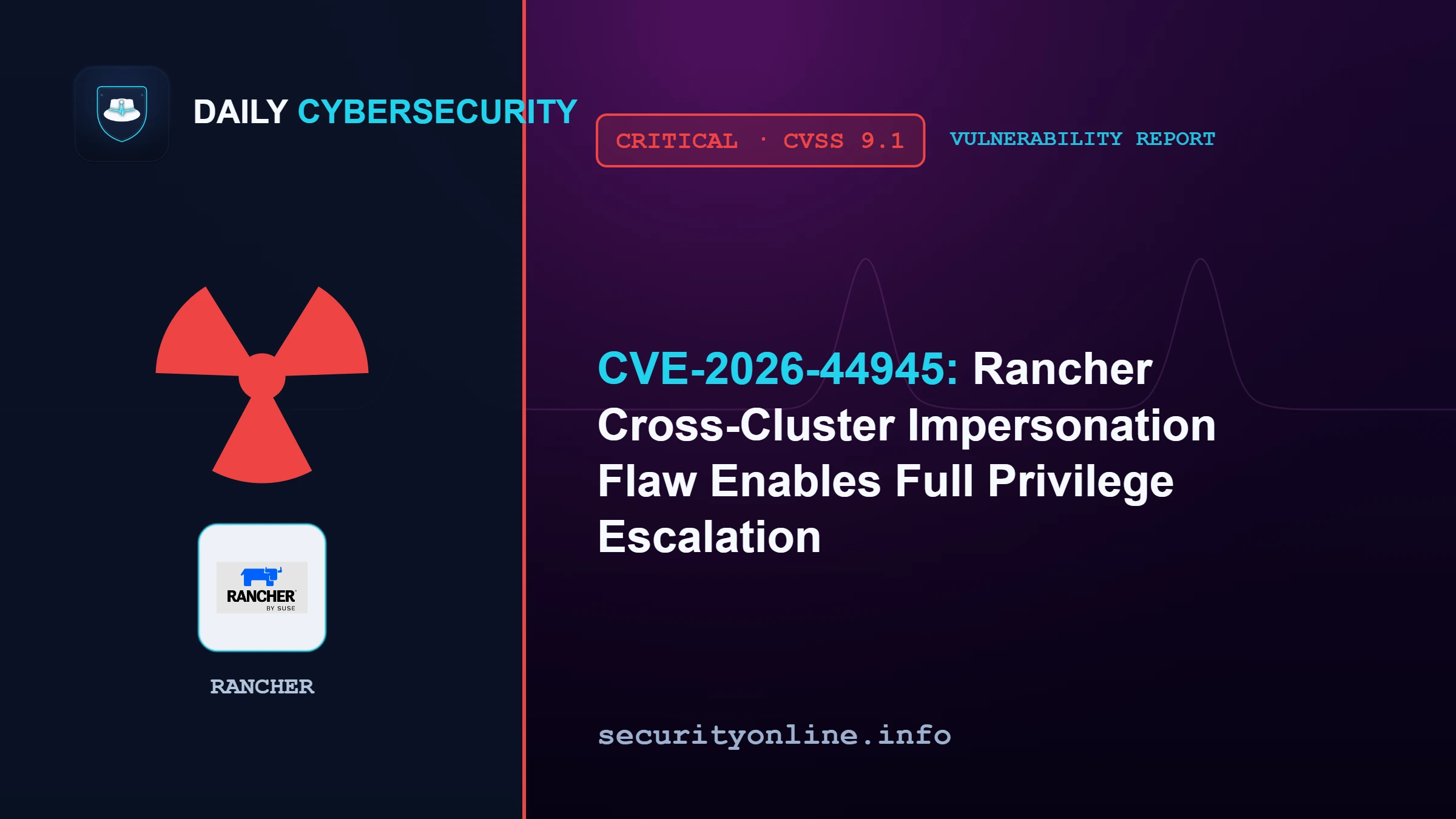 Critical Rancher Flaw Lets Users Hijack Kubernetes Clusters