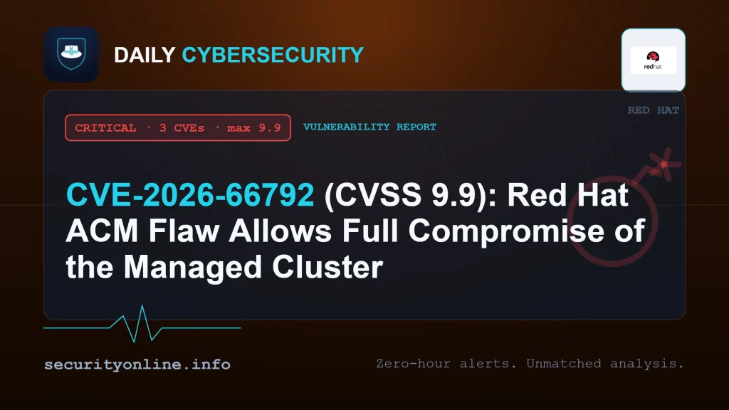 CVE-2026-66792 Red Hat Advanced Cluster Management privilege escalation full compromise managed cluster CVE-2026-66795 CVE-2026-71472