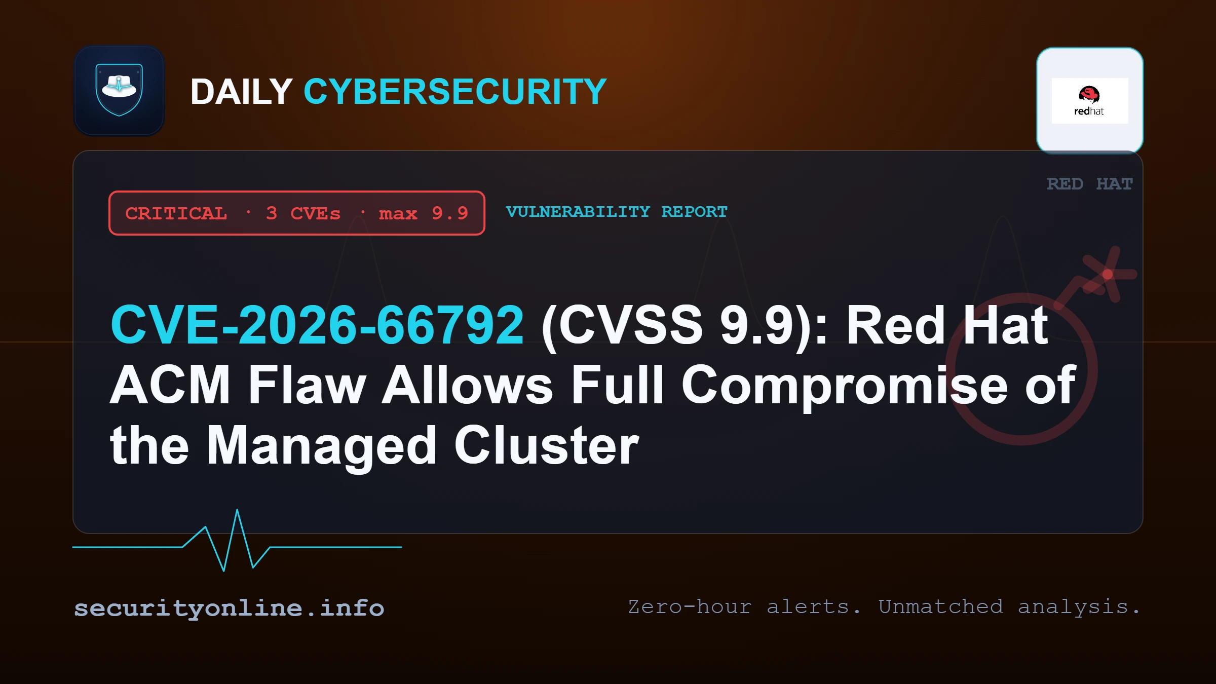 Red Hat fixes Kubernetes bug that gives cluster-admin rights