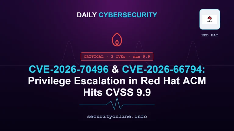 Red Hat ACM Kubernetes privilege escalation vulnerability CVE-2026-70496 CVE-2026-66794 CVSS 9.9 cluster control advisory