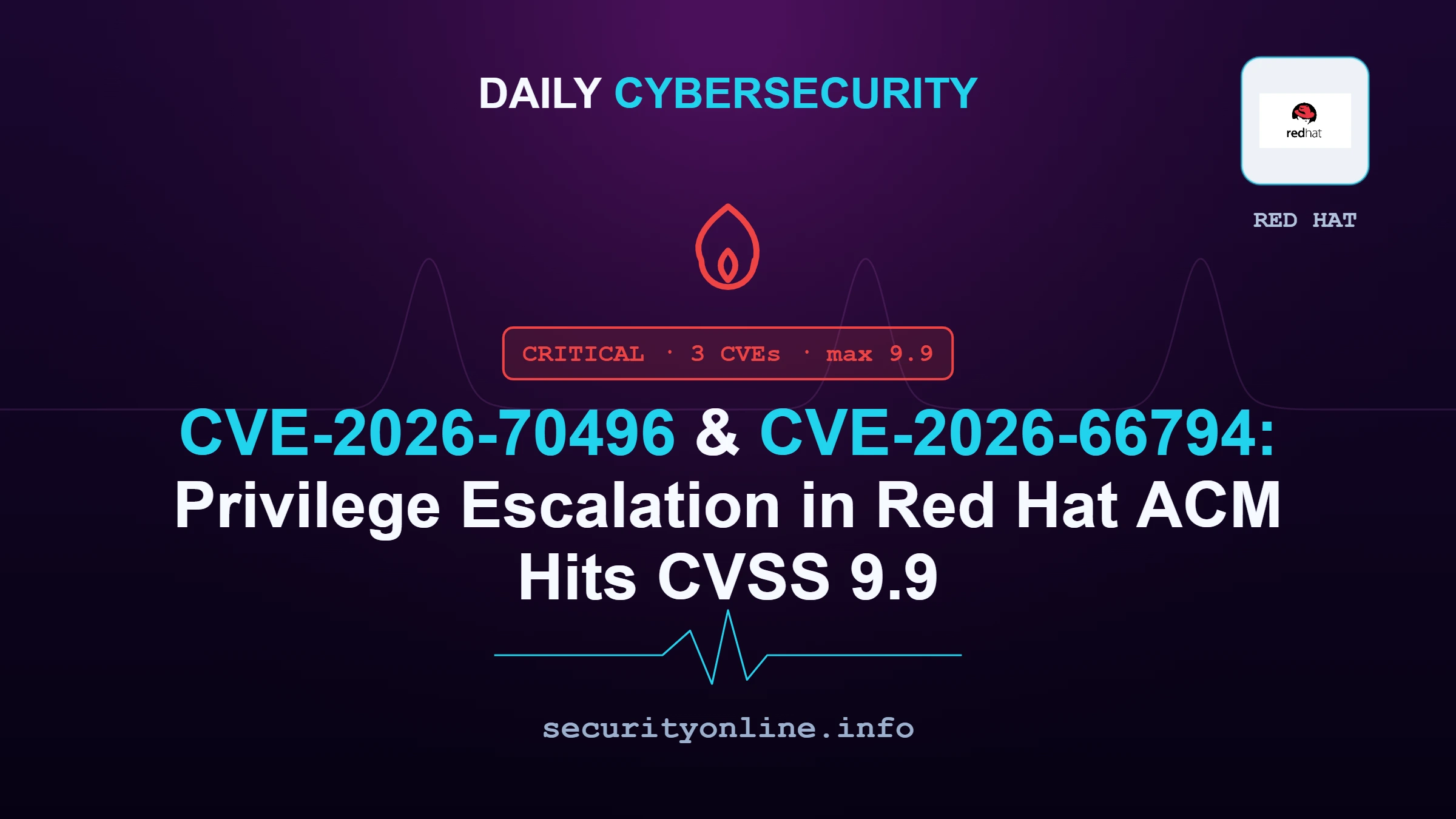 CVE-2026-70496 & CVE-2026-66794: Privilege Escalation in Red Hat ACM Hits CVSS 9.9