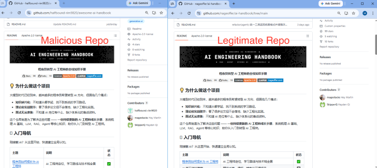 Fake AI tools malware in a GitHub infostealer campaign targeting developers