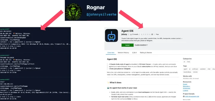 DOUBLECUP ClickFix Loader-as-a-Service infection chain deploying CountLoader and DeviceManager RAT