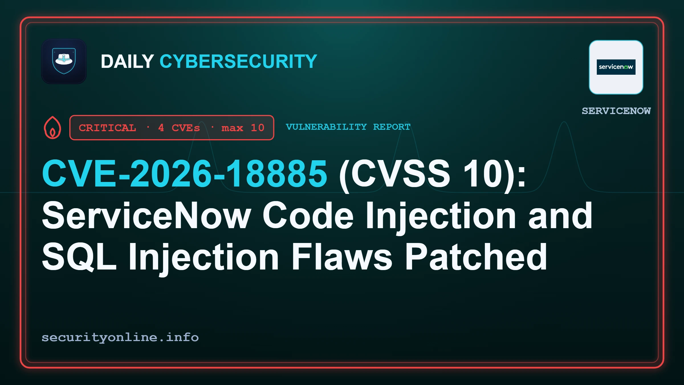 ServiceNow vulnerability code injection and SQL injection flaws CVE-2026-18885 rated CVSS 10