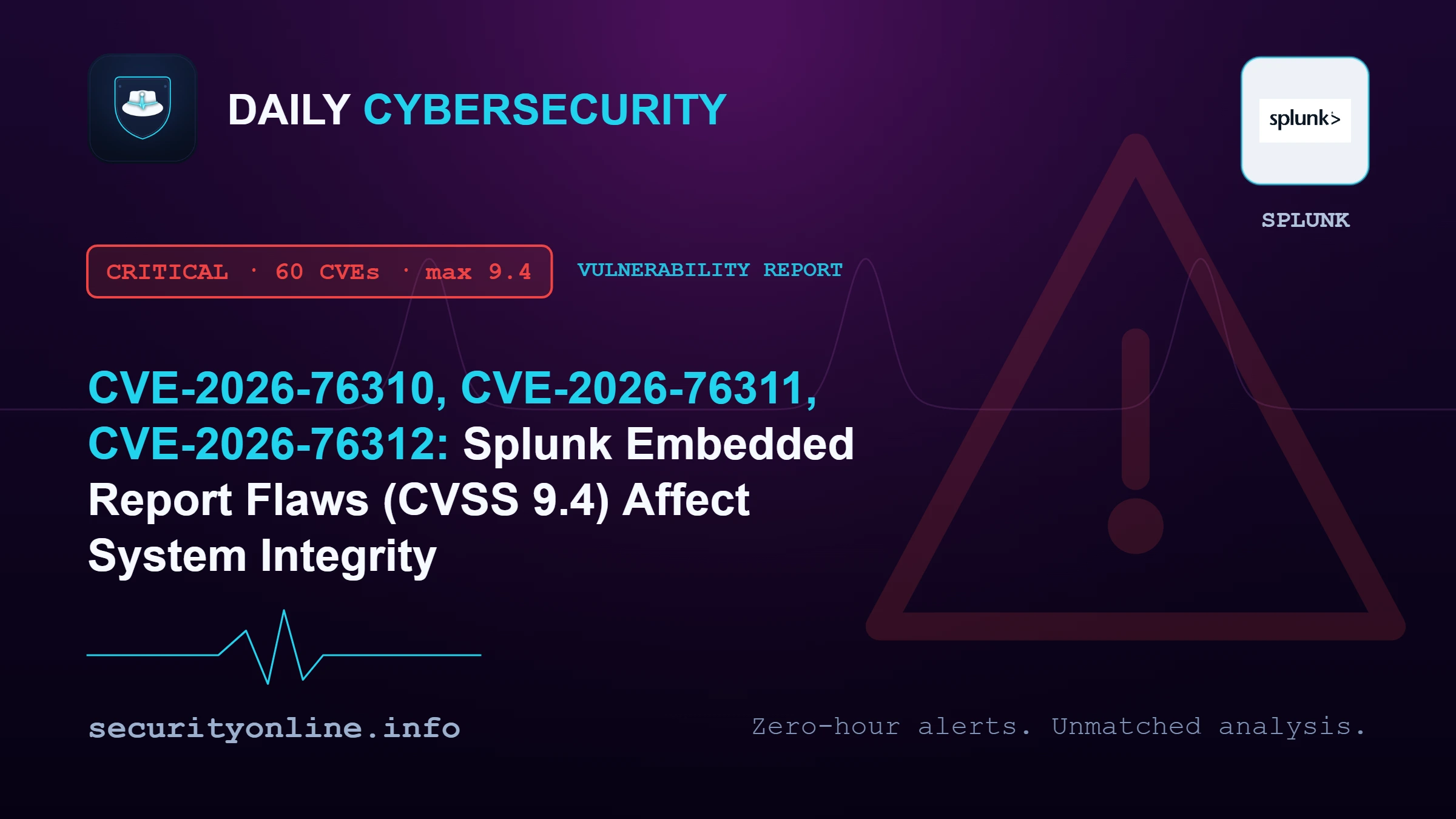Splunk patches 60 flaws, three critical CVSS 9.4 bugs expose data