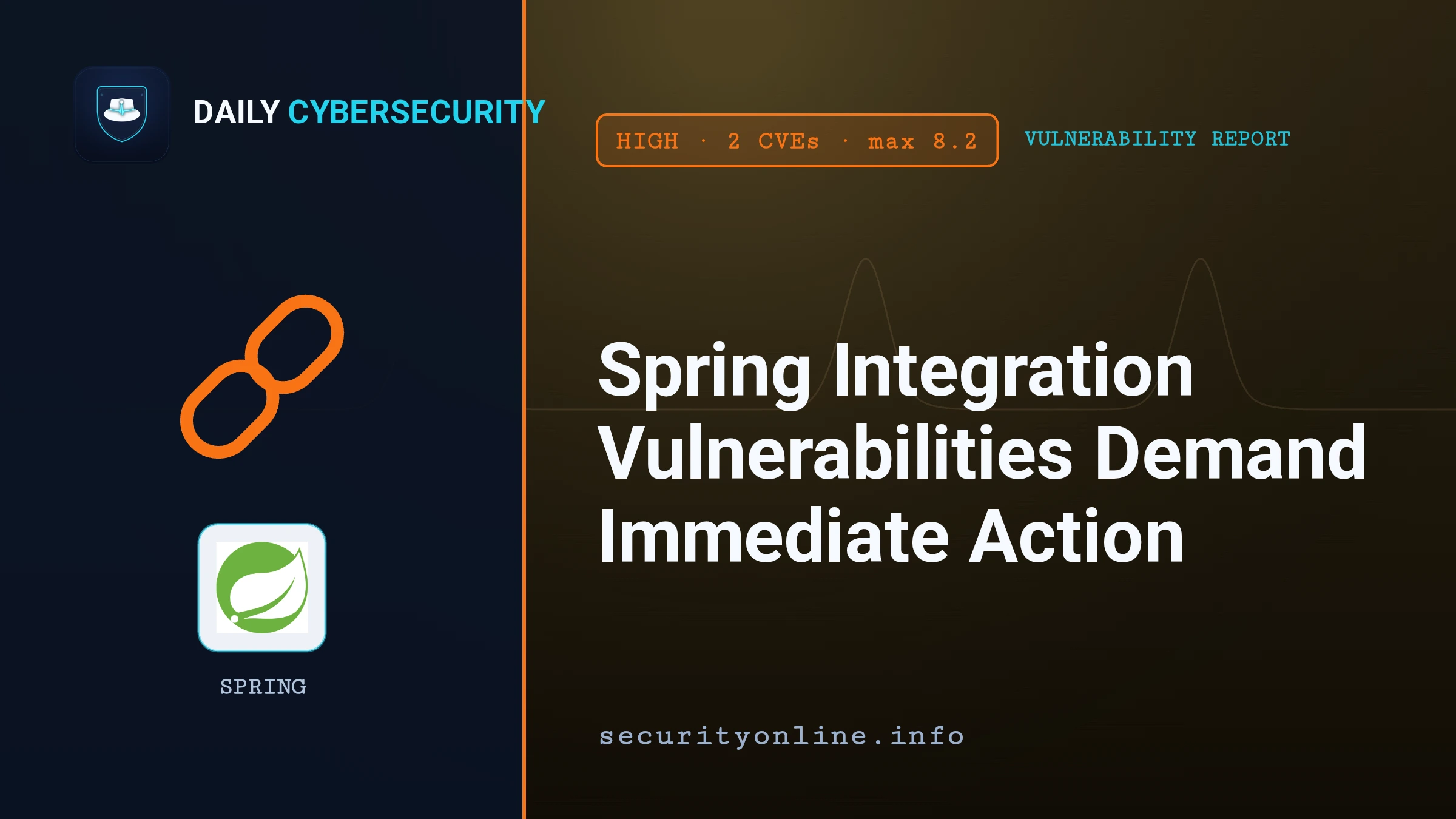 Spring Integration Vulnerabilities Demand Immediate Action