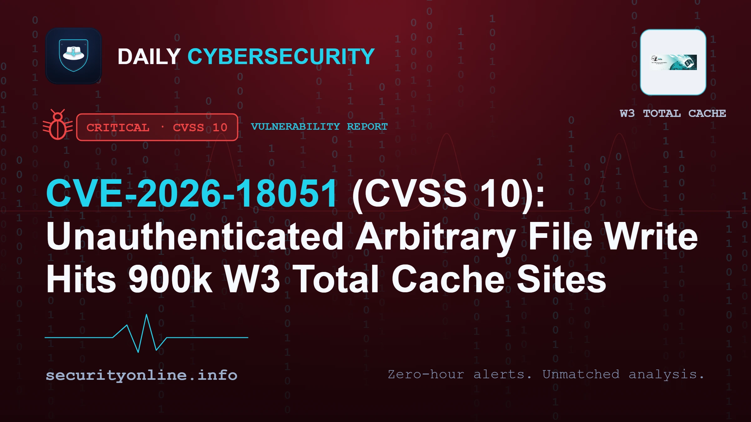 CVE-2026-18051 (CVSS 10): Unauthenticated Arbitrary File Write Hits 900k W3 Total Cache Sites