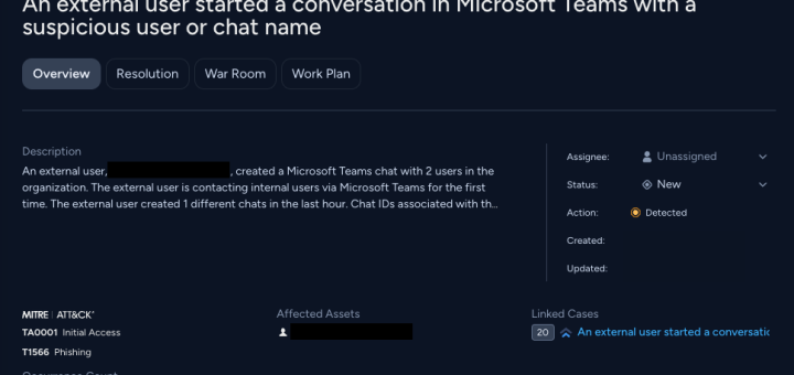 Anatomy of the Spring Ring vishing campaign and Microsoft Teams phishing attacks