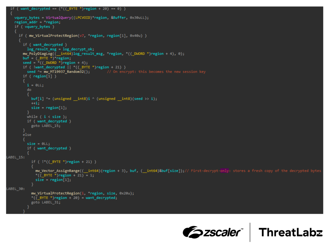 SloppyRAT malware and ClickFix infection chain diagram