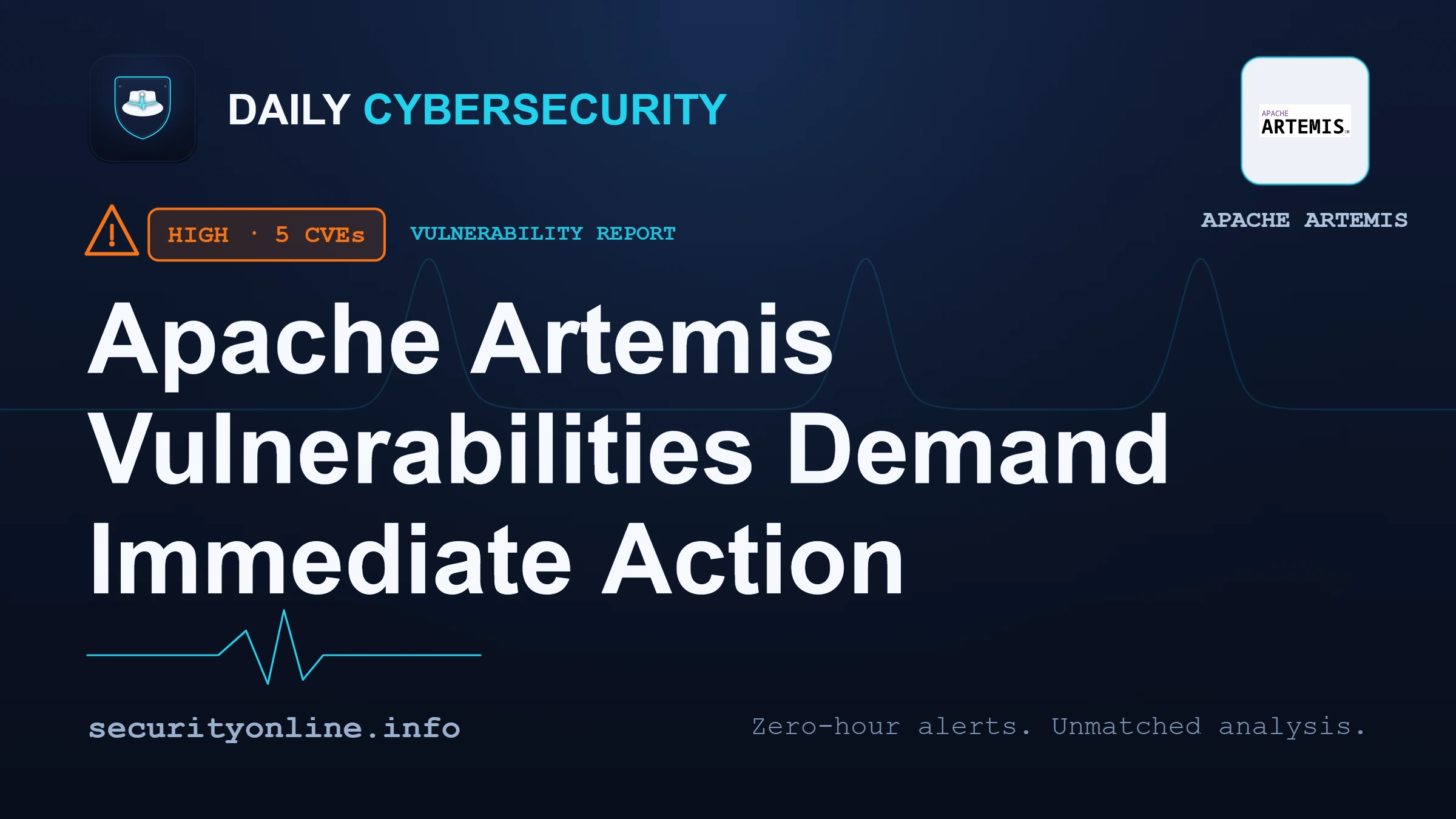 Apache Artemis Flaws Let Attackers Steal Sessions and Expose Credentials