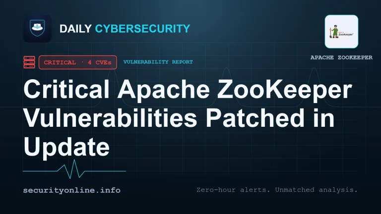 Diagram of Apache ZooKeeper vulnerabilities and critical Apache ZooKeeper flaws