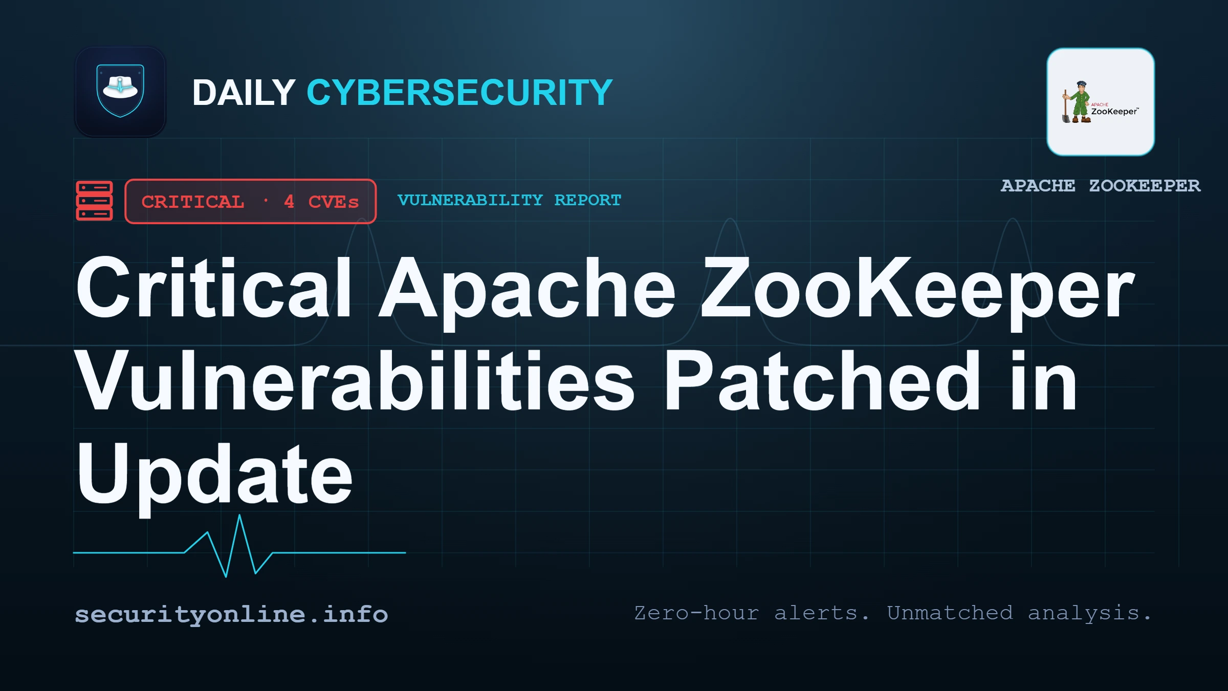 Apache ZooKeeper Flaws Let Attackers Delete Nodes and Spoof Logs