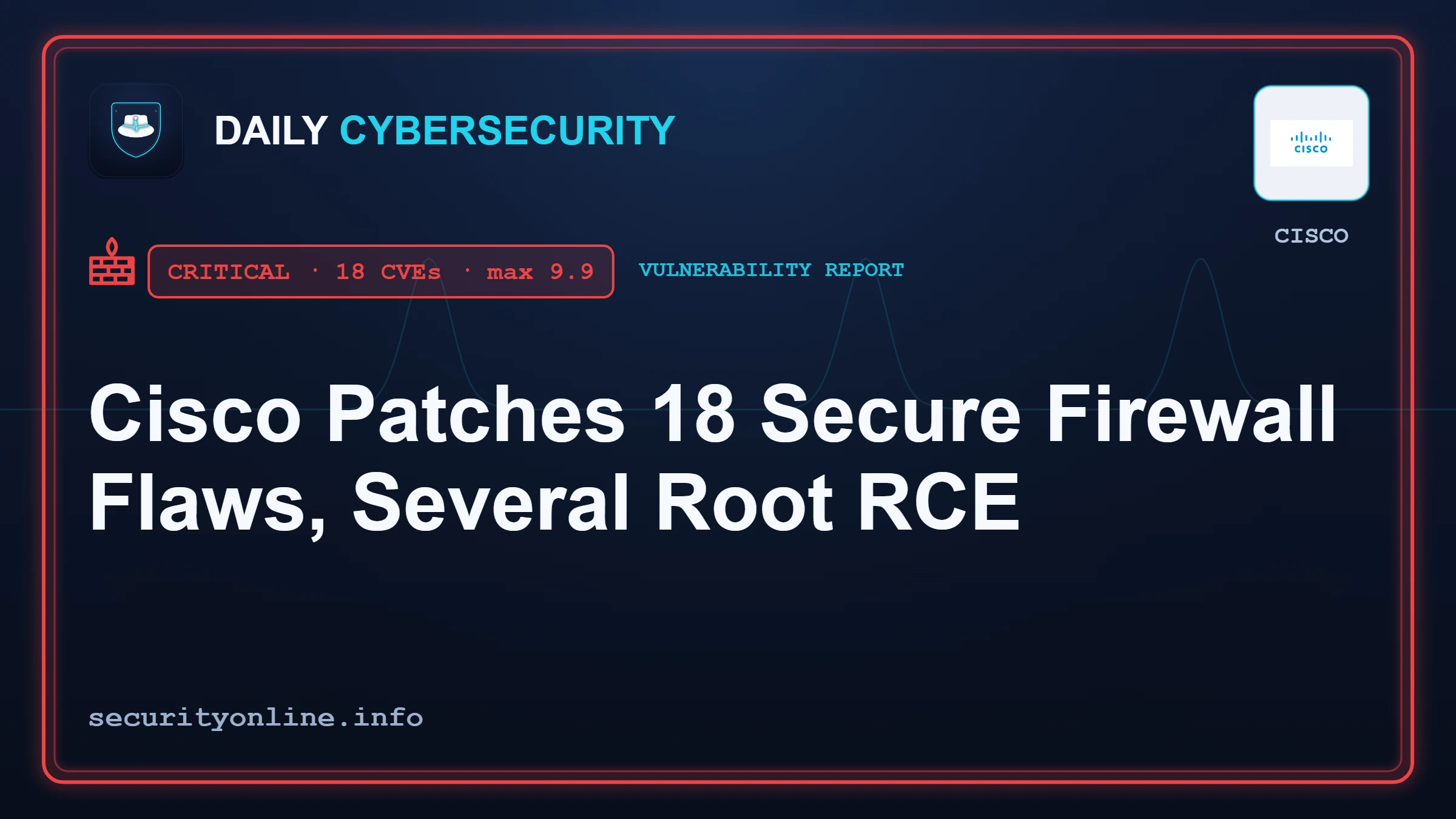 Cisco Patches 18 Firewall Flaws Allowing Unauthenticated Root Access