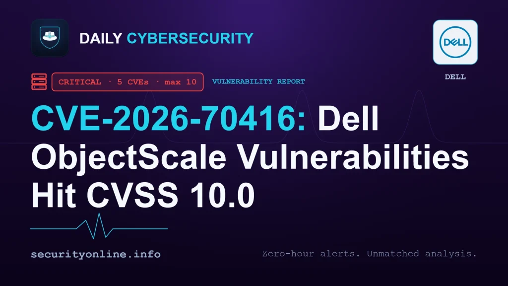 Dell ObjectScale vulnerabilities and critical Dell ObjectScale vulnerabilities diagram