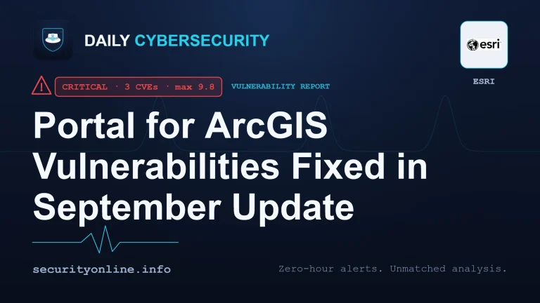Diagram illustrating Portal for ArcGIS vulnerabilities and CVE-2026-69227 attack paths
