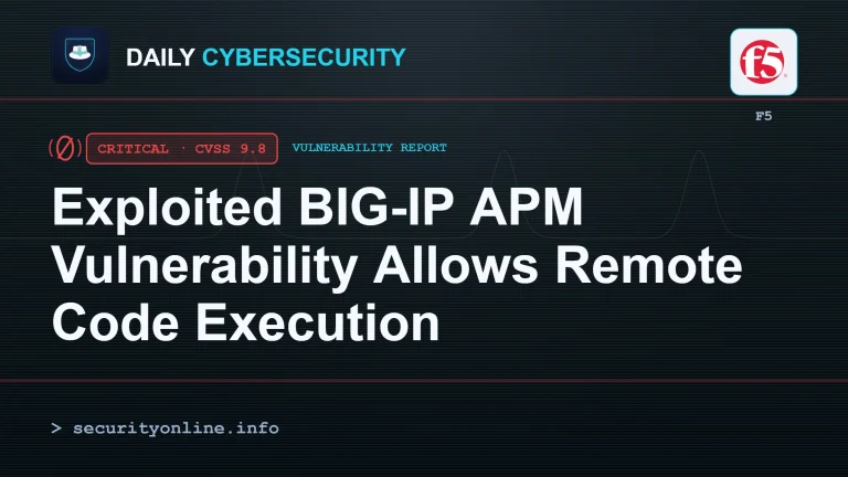 Diagram detailing the exploited BIG-IP APM vulnerability and CVE-2026-94127 flow
