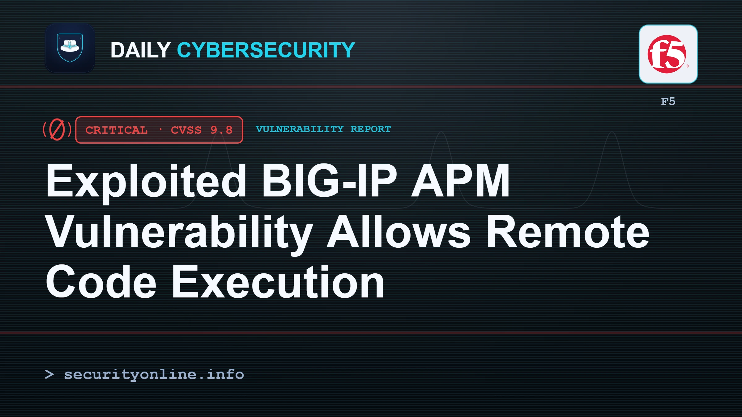 F5 Warns Hackers Are Exploiting Critical BIG-IP APM Flaw