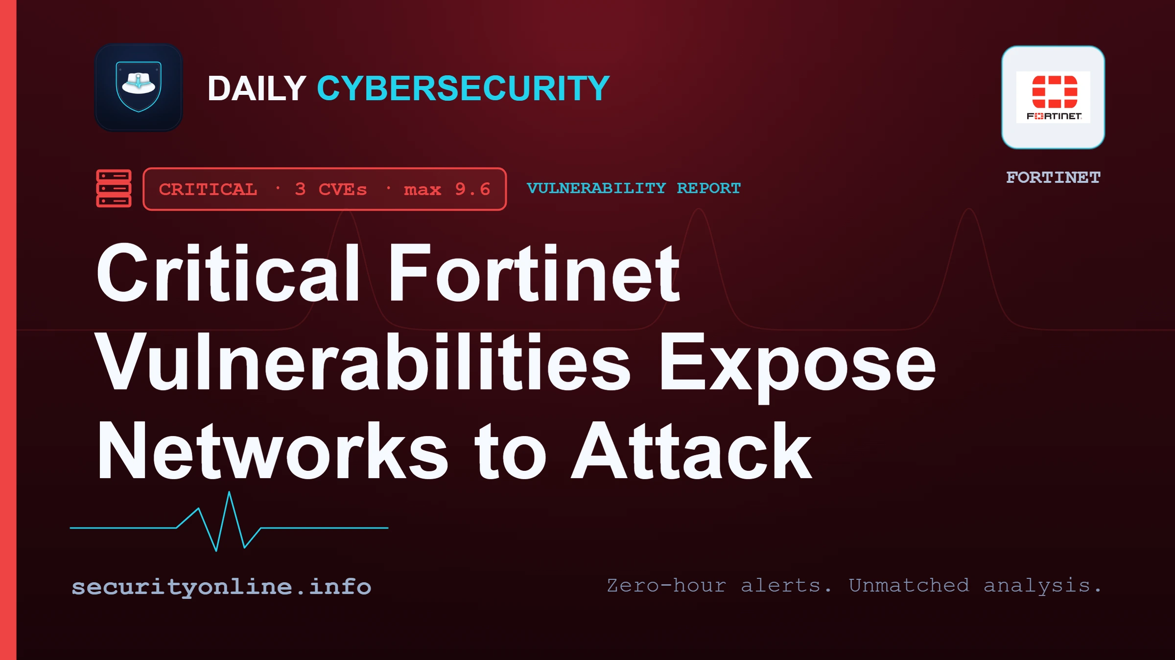 Fortinet Patches Flaws Let Attackers Bypass Auth and Reroute Traffic