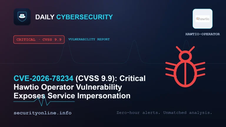 Hawtio Operator vulnerability CVE-2026-78234 exploitation mechanism