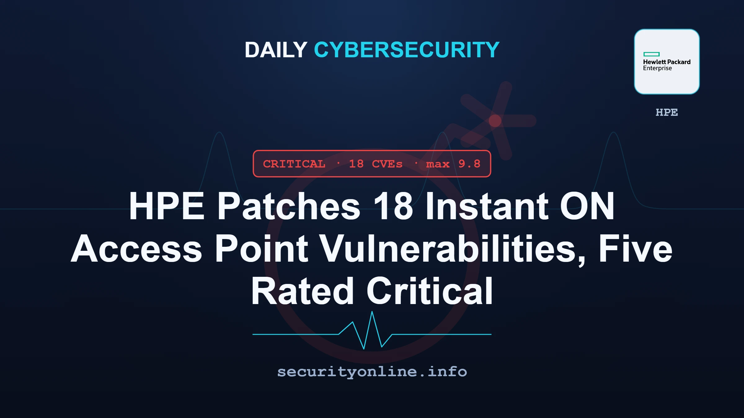 HPE Patches Critical Flaws Enabling Remote Code Execution in Wi-Fi Access Points