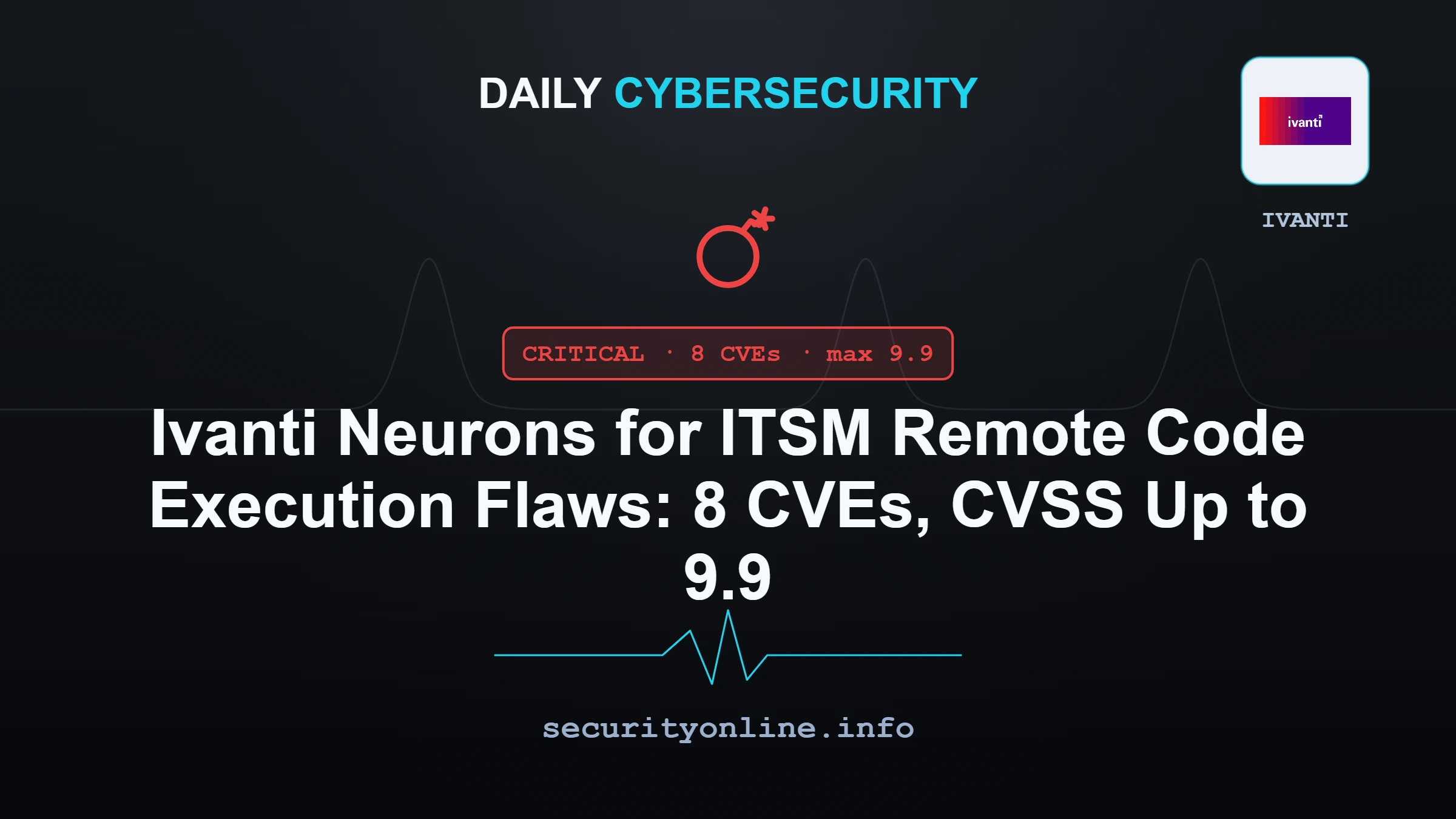 Ivanti ITSM Flaws Expose On-Premise Systems to Remote Code Execution