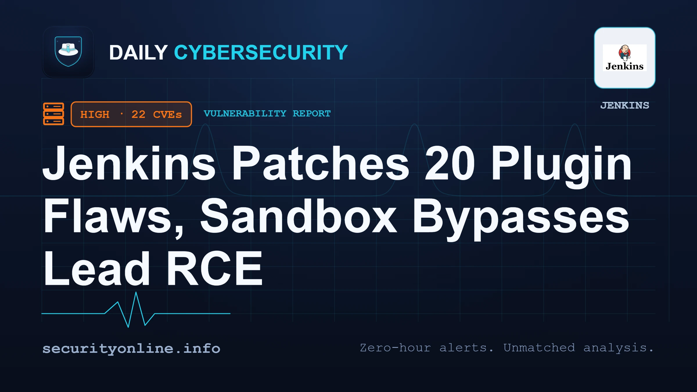 Jenkins Fixes 20 Plugin Flaws Allowing Sandbox Escapes and RCE